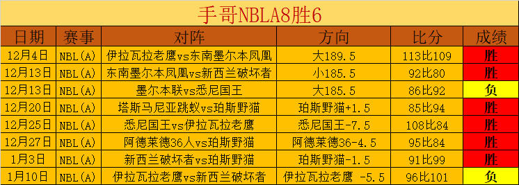 亚冬会奖牌,设计亮相,融入哈尔滨,亚博体育,亚博体育官网,亚博体育app,亚博体育下载