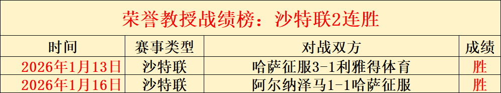 八冠王宣布,解散,球迷惋惜不,亚博体育,亚博体育官网,亚博体育app,亚博体育下载