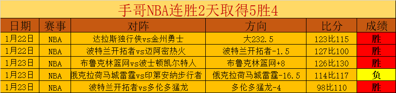 安切洛蒂荣,获首届金球,奖教练大奖,亚博体育,亚博体育官网,亚博体育app,亚博体育下载