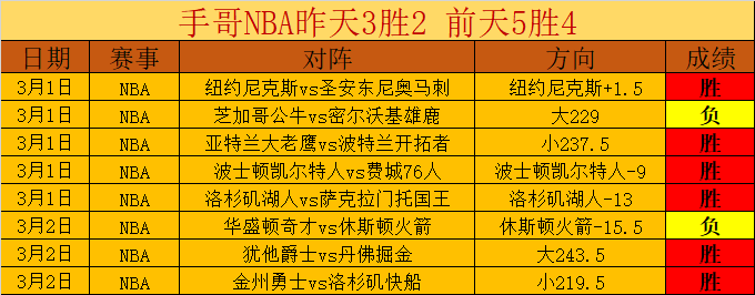 阿森纳斥资,万镑迎弗拉,霍維奇加盟,亚博体育,亚博体育官网,亚博体育app,亚博体育下载