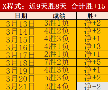 大乐透期号,专家推荐,周年庆质合,亚博体育,亚博体育官网,亚博体育app,亚博体育下载