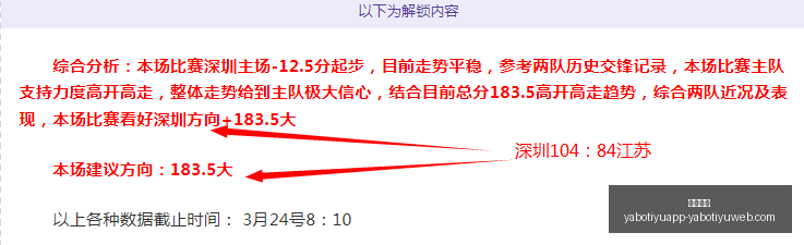 亚博体育突,发变动结果,出乎意料引,亚博体育,亚博体育官网,亚博体育app,亚博体育下载