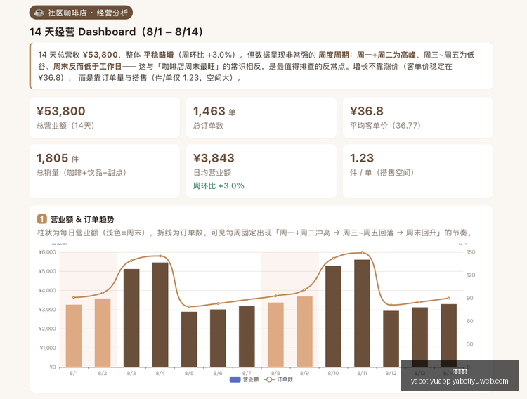 全国业余棋,王赛沂水开,乡村棋坛诞,亚博体育,亚博体育官网,亚博体育app,亚博体育下载