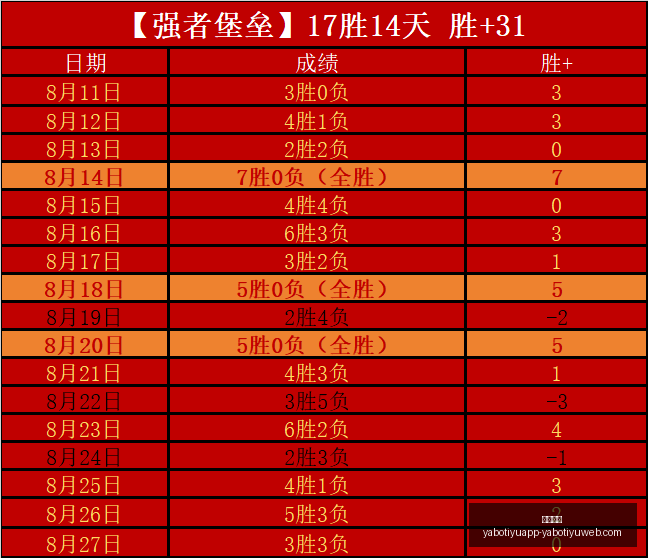 体育品牌联,手电竞战队,新品发布会,亚博体育,亚博体育官网,亚博体育app,亚博体育下载
