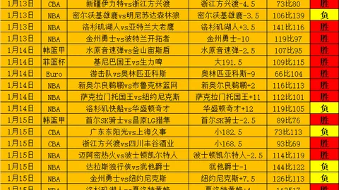 八冠王宣布解散，球迷惋惜不已，未来有望重返中冠赛场