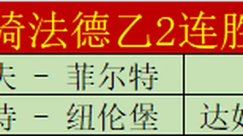 凱帕球場當場拒絕主教練換人指示