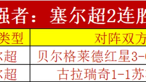 百大球员爆冷击败斯瓦泰克，众多名将陷入冠军荒不止她一位！